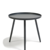 MAE-PUNTO-GRO_estudio_perspectiva